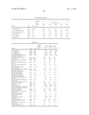 B7-H4 FUSION PROTEINS AND METHODS OF USE THEREOF diagram and image