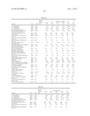 B7-H4 FUSION PROTEINS AND METHODS OF USE THEREOF diagram and image