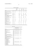 B7-H4 FUSION PROTEINS AND METHODS OF USE THEREOF diagram and image