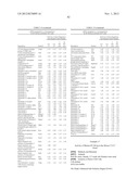 B7-H4 FUSION PROTEINS AND METHODS OF USE THEREOF diagram and image