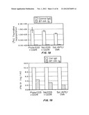 B7-H4 FUSION PROTEINS AND METHODS OF USE THEREOF diagram and image