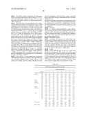 B7-H4 FUSION PROTEINS AND METHODS OF USE THEREOF diagram and image