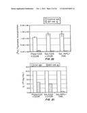 B7-H4 FUSION PROTEINS AND METHODS OF USE THEREOF diagram and image