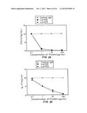 B7-H4 FUSION PROTEINS AND METHODS OF USE THEREOF diagram and image