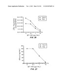 B7-H4 FUSION PROTEINS AND METHODS OF USE THEREOF diagram and image