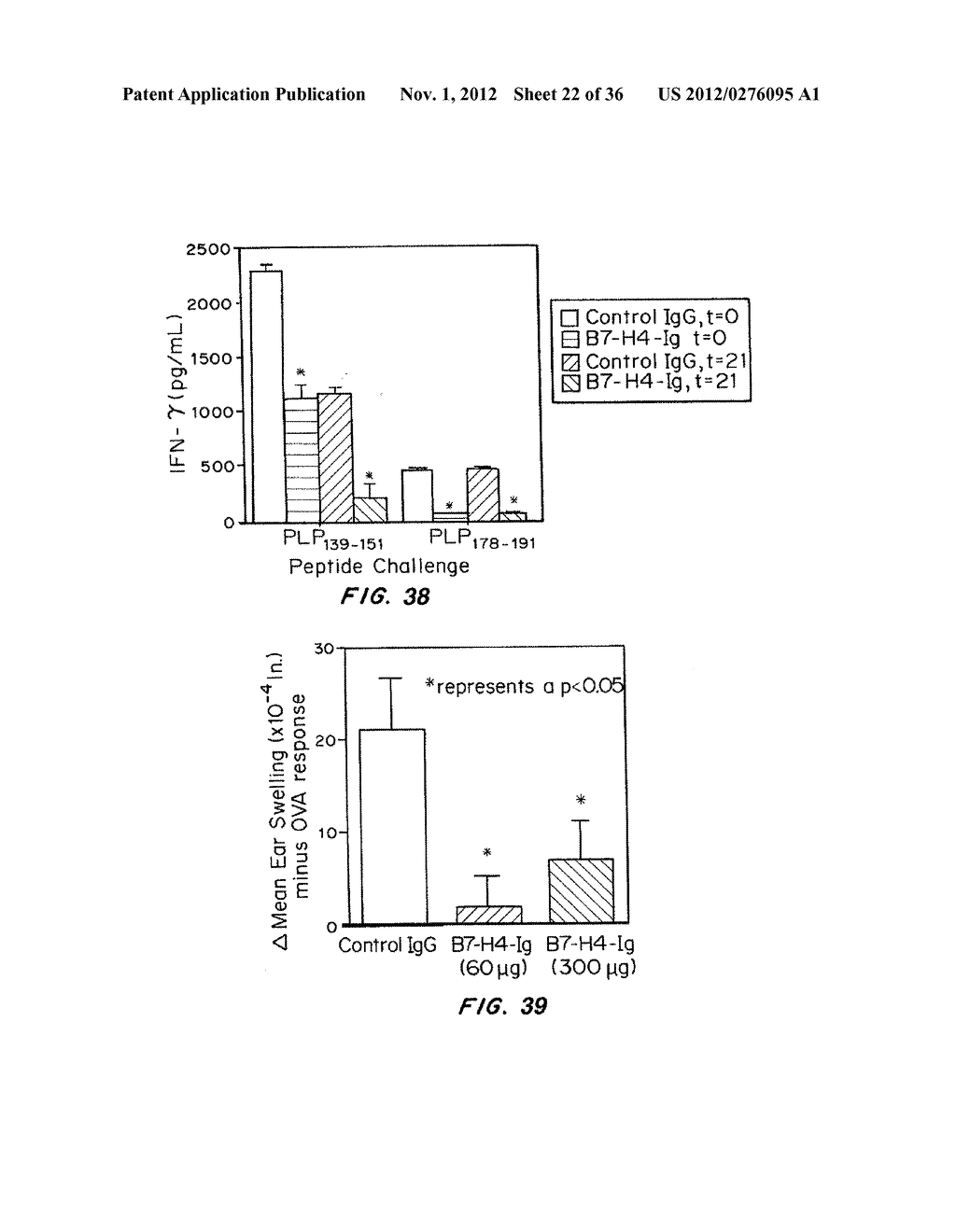 B7-H4 FUSION PROTEINS AND METHODS OF USE THEREOF - diagram, schematic, and image 23