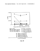 B7-H4 FUSION PROTEINS AND METHODS OF USE THEREOF diagram and image