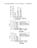 B7-H4 FUSION PROTEINS AND METHODS OF USE THEREOF diagram and image