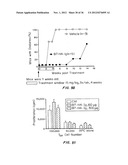 B7-H4 FUSION PROTEINS AND METHODS OF USE THEREOF diagram and image