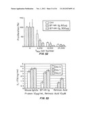 B7-H4 FUSION PROTEINS AND METHODS OF USE THEREOF diagram and image