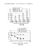 B7-H4 FUSION PROTEINS AND METHODS OF USE THEREOF diagram and image