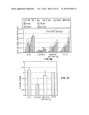 B7-H4 FUSION PROTEINS AND METHODS OF USE THEREOF diagram and image