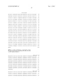 B7-H4 FUSION PROTEINS AND METHODS OF USE THEREOF diagram and image