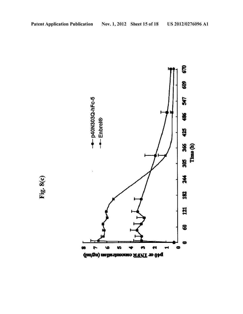 IMMUNOGLOBULIN FUSION PROTEINS - diagram, schematic, and image 16