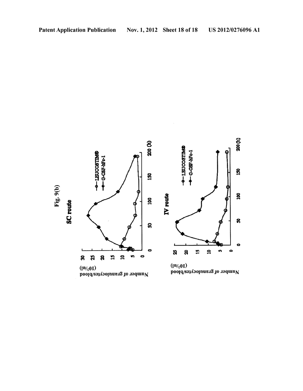 IMMUNOGLOBULIN FUSION PROTEINS - diagram, schematic, and image 19