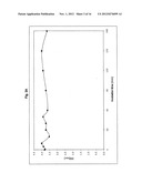 MONOSPECIFIC POLYPEPTIDE REAGENTS diagram and image