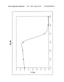 MONOSPECIFIC POLYPEPTIDE REAGENTS diagram and image