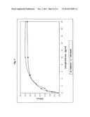 MONOSPECIFIC POLYPEPTIDE REAGENTS diagram and image