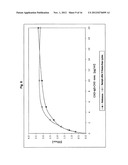 MONOSPECIFIC POLYPEPTIDE REAGENTS diagram and image