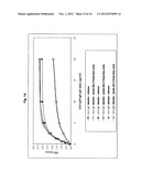 MONOSPECIFIC POLYPEPTIDE REAGENTS diagram and image