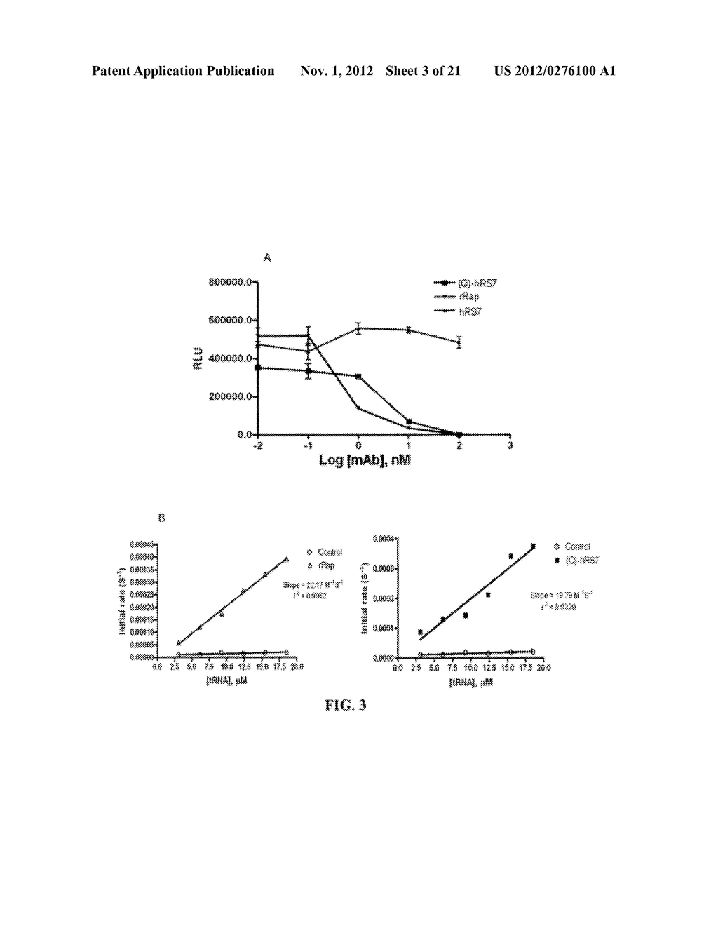 Compositions and Methods of Use of Immunotoxins Comprising Ranpirnase     (Rap) Show Potent Cytotoxic Activity - diagram, schematic, and image 05