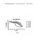 Compositions and Methods of Use of Immunotoxins Comprising Ranpirnase     (Rap) Show Potent Cytotoxic Activity diagram and image