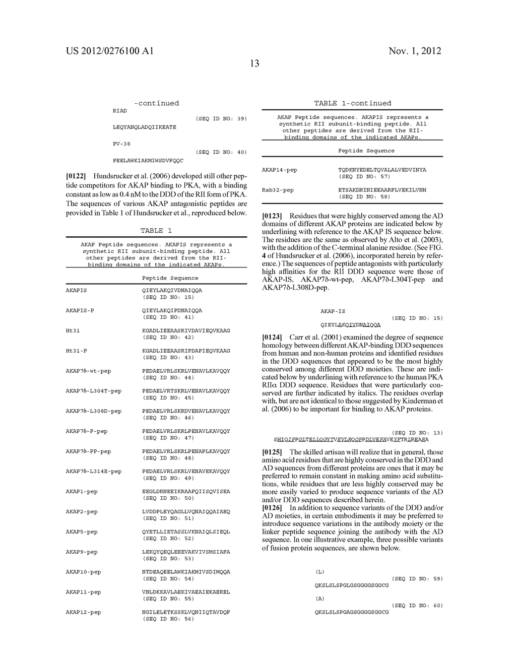 Compositions and Methods of Use of Immunotoxins Comprising Ranpirnase     (Rap) Show Potent Cytotoxic Activity - diagram, schematic, and image 36