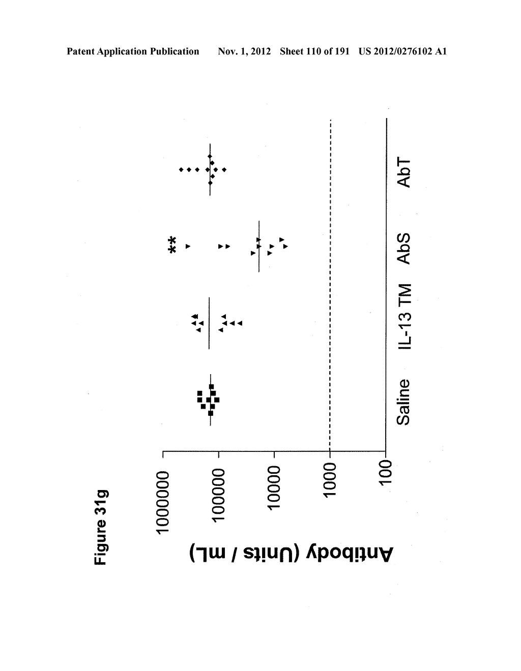 METHODS OF TREATMENT UTILIZIING BINDING PROTEINS OF THE INTERLEUKIN-21     RECEPTOR - diagram, schematic, and image 111