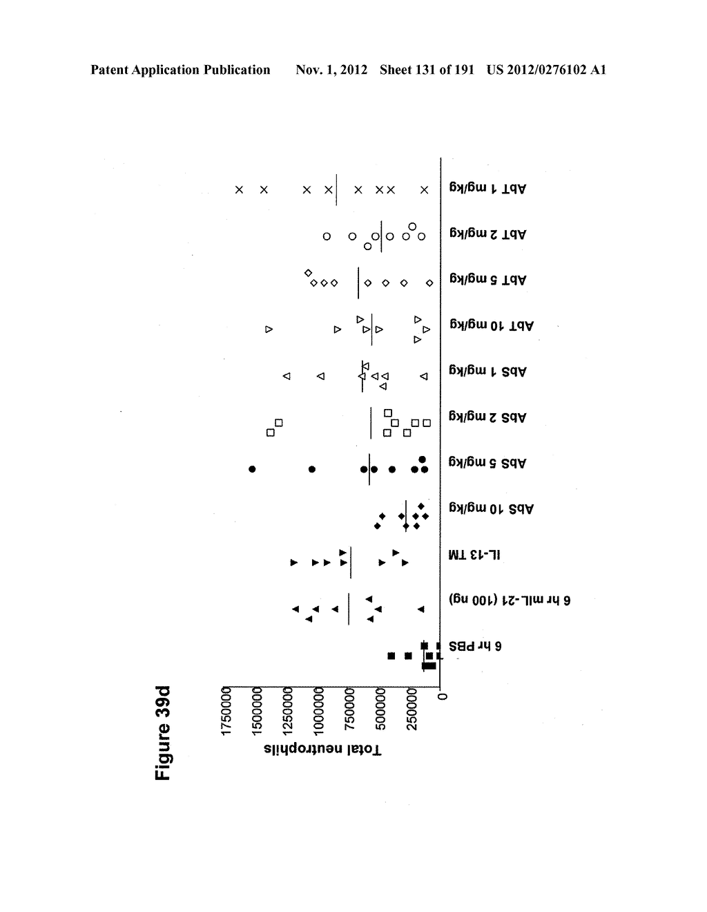 METHODS OF TREATMENT UTILIZIING BINDING PROTEINS OF THE INTERLEUKIN-21     RECEPTOR - diagram, schematic, and image 132