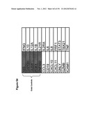 METHODS OF TREATMENT UTILIZIING BINDING PROTEINS OF THE INTERLEUKIN-21     RECEPTOR diagram and image