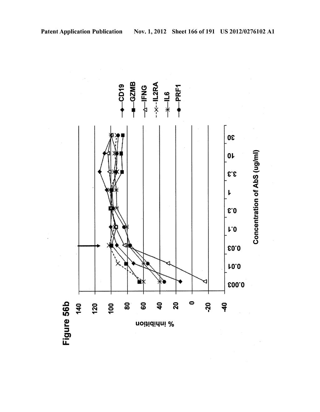 METHODS OF TREATMENT UTILIZIING BINDING PROTEINS OF THE INTERLEUKIN-21     RECEPTOR - diagram, schematic, and image 167