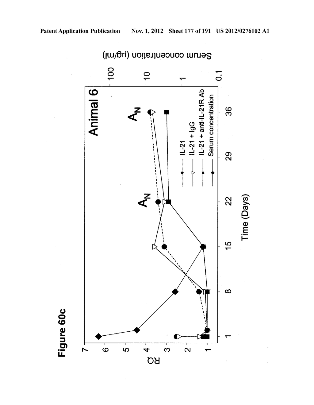 METHODS OF TREATMENT UTILIZIING BINDING PROTEINS OF THE INTERLEUKIN-21     RECEPTOR - diagram, schematic, and image 178