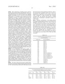 METHODS OF TREATMENT UTILIZIING BINDING PROTEINS OF THE INTERLEUKIN-21     RECEPTOR diagram and image