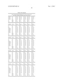 METHODS OF TREATMENT UTILIZIING BINDING PROTEINS OF THE INTERLEUKIN-21     RECEPTOR diagram and image