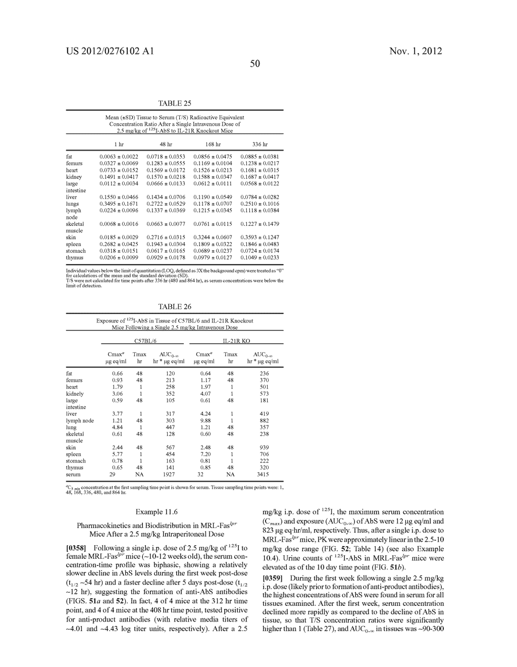 METHODS OF TREATMENT UTILIZIING BINDING PROTEINS OF THE INTERLEUKIN-21     RECEPTOR - diagram, schematic, and image 242