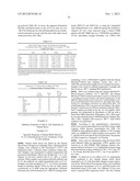 METHODS OF TREATMENT UTILIZIING BINDING PROTEINS OF THE INTERLEUKIN-21     RECEPTOR diagram and image