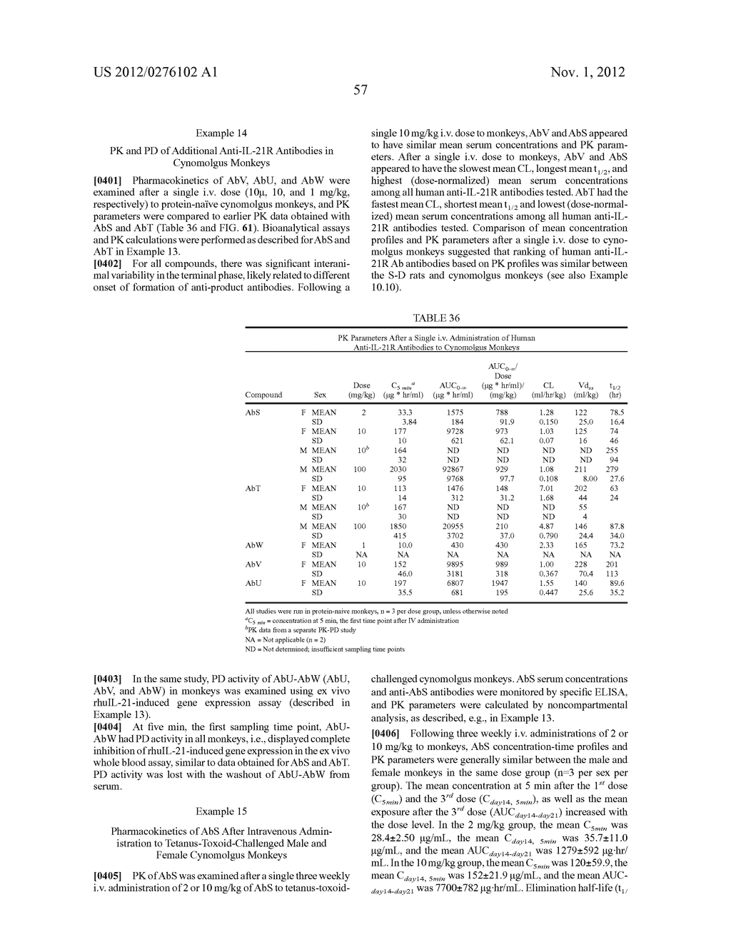 METHODS OF TREATMENT UTILIZIING BINDING PROTEINS OF THE INTERLEUKIN-21     RECEPTOR - diagram, schematic, and image 249