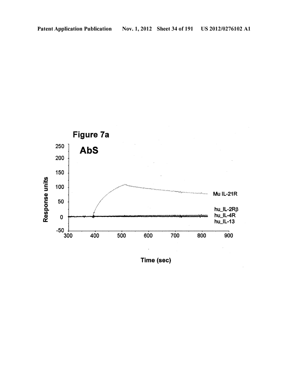 METHODS OF TREATMENT UTILIZIING BINDING PROTEINS OF THE INTERLEUKIN-21     RECEPTOR - diagram, schematic, and image 35