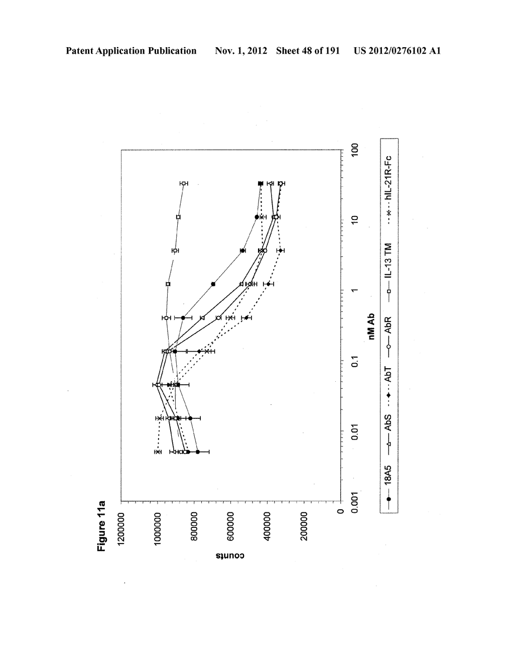 METHODS OF TREATMENT UTILIZIING BINDING PROTEINS OF THE INTERLEUKIN-21     RECEPTOR - diagram, schematic, and image 49