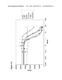 METHODS OF TREATMENT UTILIZIING BINDING PROTEINS OF THE INTERLEUKIN-21     RECEPTOR diagram and image