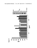 METHODS OF TREATMENT UTILIZIING BINDING PROTEINS OF THE INTERLEUKIN-21     RECEPTOR diagram and image