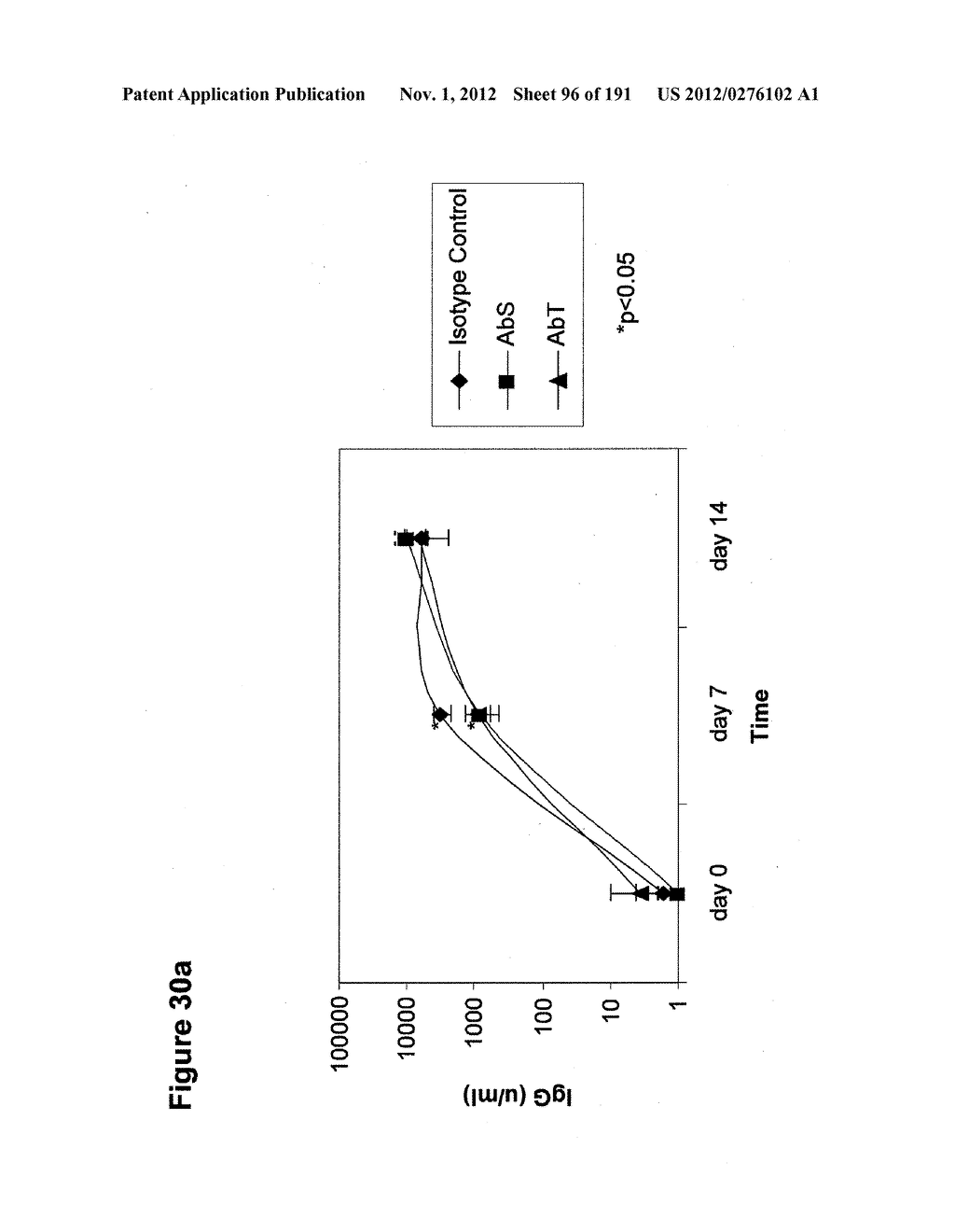 METHODS OF TREATMENT UTILIZIING BINDING PROTEINS OF THE INTERLEUKIN-21     RECEPTOR - diagram, schematic, and image 97