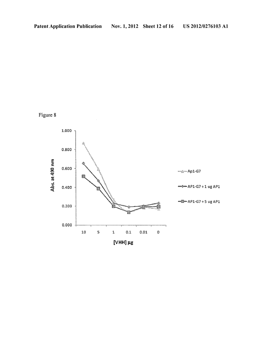 VHH FOR APPLICATION IN TISSUE REPAIR, ORGAN REGENERATION, ORGAN     REPLACEMENT AND TISSUE ENGINEERING - diagram, schematic, and image 13