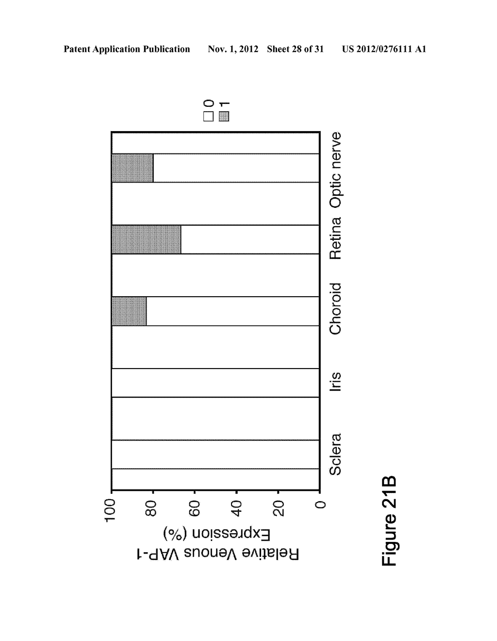 METHODS AND COMPOSITIONS FOR TREATING CONDITIONS ASSOCIATED WITH     ANGIOGENESIS USING A VASCULAR ADHESION PROTEIN-1 (VAP-1) INHIBITOR - diagram, schematic, and image 29