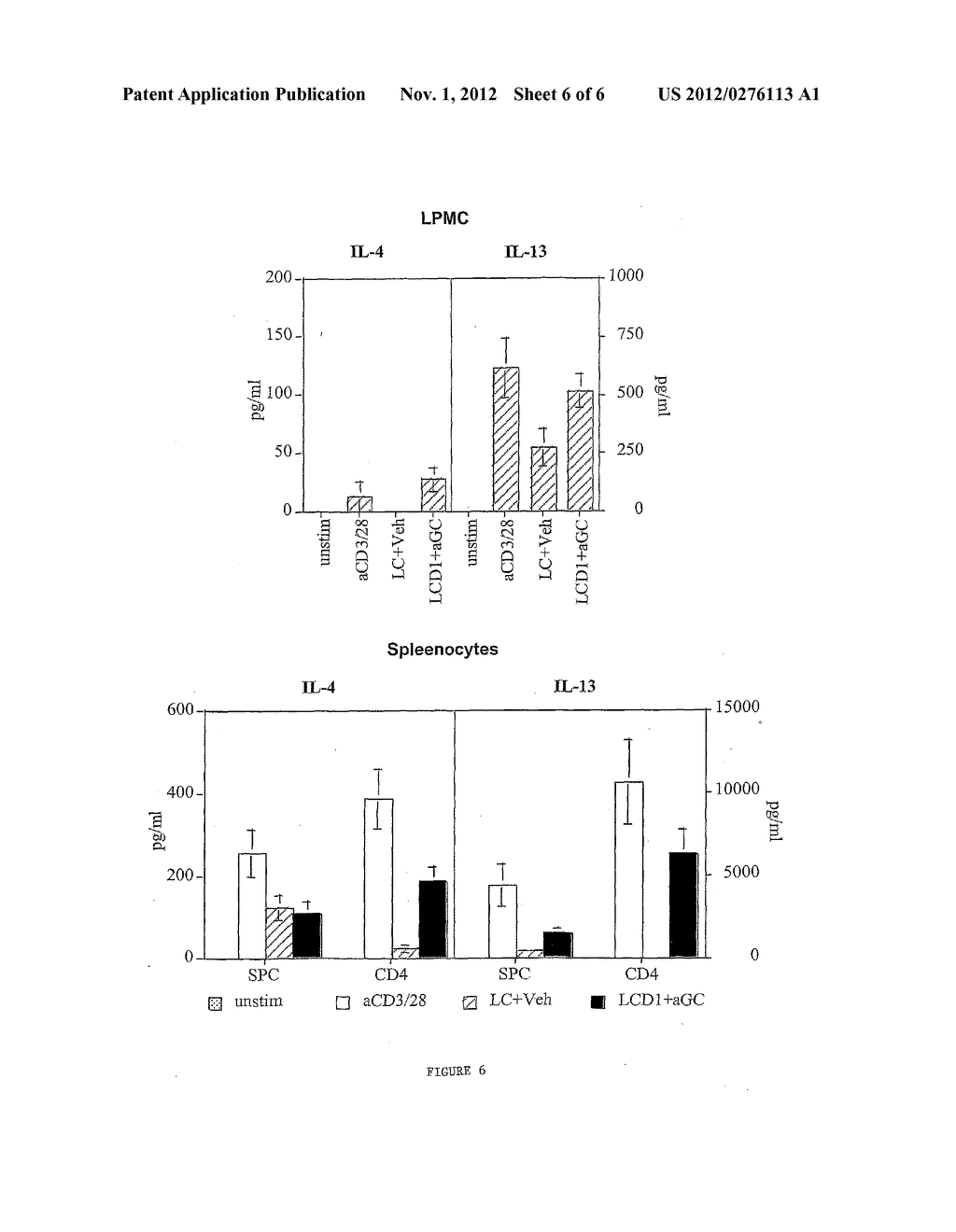 METHODS OF TREATING AND PREVENTING COLITIS INVOLVING IL-13 AND NK-T CELLS - diagram, schematic, and image 07