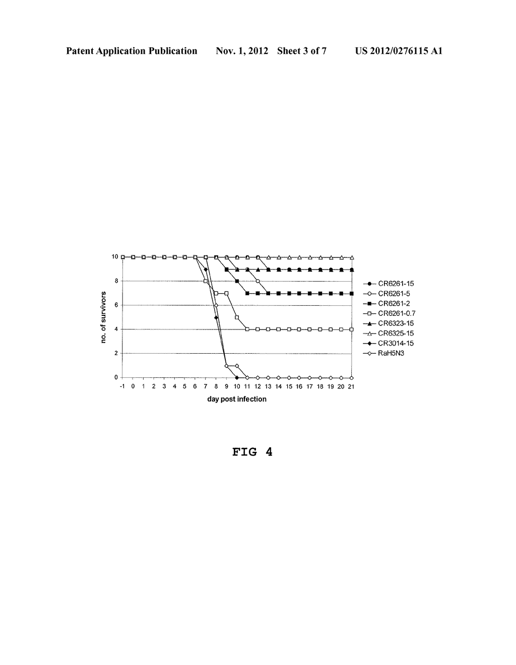 HUMAN BINDING MOLECULES CAPABLE OF NEUTRALIZING INFLUENZA VIRUS H5N1 AND     USES THEREOF - diagram, schematic, and image 04