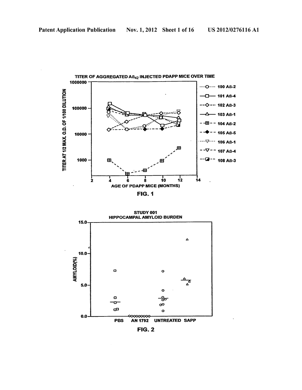 Prevention and Treatment of Amyloidogenic Disease - diagram, schematic, and image 02