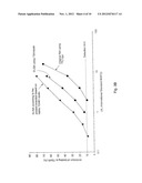 Binding Partners for the Thyrotropin Receptor and Uses Thereof diagram and image