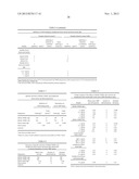 Binding Partners for the Thyrotropin Receptor and Uses Thereof diagram and image