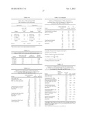 Binding Partners for the Thyrotropin Receptor and Uses Thereof diagram and image